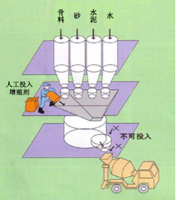 沛县专治地下室结露的防水材料